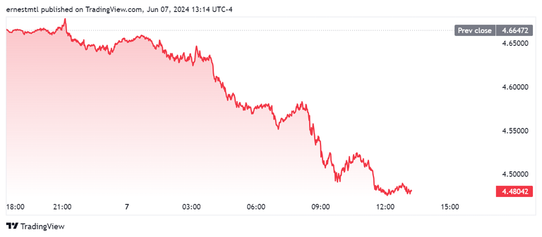 China’s shock pause on gold purchases overshadows jobs report, triggers ...