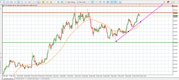 A hidden factor impacting gold price | Kitco News