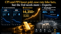 Cooler CPI and PPI boost gold and ease rate hike bets, but the Fed needs more from core ahead of September – Experts teaser image