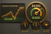 Gold may be volatile next week, but analysts recommend buying the dip teaser image