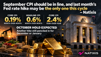 September CPI should be in line, and last month’s Fed rate hike may be the only one this cycle - Natixis teaser image