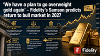 ‘We have a plan to go overweight gold again’ – Fidelity’s Samson predicts return to bull market in 2027 teaser image