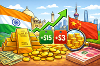 Goodbye gold discounts: Prices now trade at a premium to spot in India and China following pullback from record highs teaser image