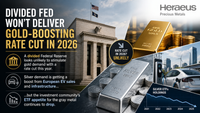 Divided Fed won’t deliver gold-boosting rate cut in 2026, EU EV sales support silver demand as ETFs slide – Heraeus teaser image