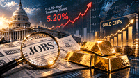 Gold’s $4,300 support faces another test next week as bond yields surge and jobs data looms teaser image