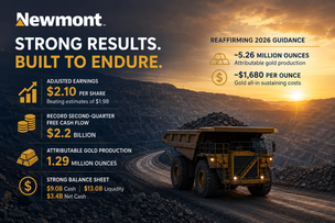 Newmont shrugs off 13% gold-price correction with record second-quarter free cash flow, tops earnings estimates teaser image