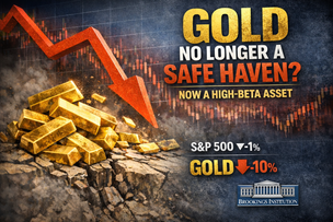 ‘Gold is a high-beta asset’ and its safe-haven status is now ‘compromised’ – Brookings’ Brooks