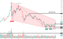 We said don't wait for September & gold just had its best week since January. Next stop: $5,000? teaser image
