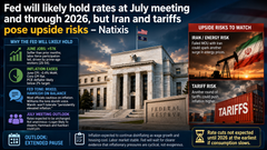 Fed will likely hold rates at July meeting and through 2026, but Iran and tariffs pose upside risks – Natixis teaser image