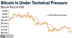 Crypto SWOT: Prediction markets have experienced a surge in activity during the FIFA World Cup teaser image