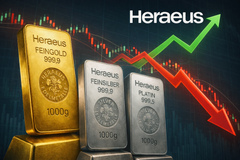 Precious metals ETF holdings still short of ATHs, but history suggests downside risk to prices – Heraeus teaser image