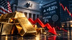 Gold price buckles under Warsh’s inflation fixation as Fed hikes rates teaser image