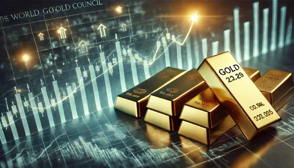 Gold pullback likely temporary amid rising stocks, crypto, and dollar – WGC teaser image