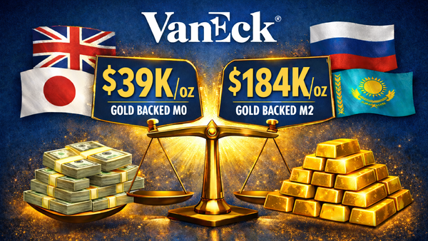 $39,210 to $184,000 per ounce: Gold’s true present-day value as a reserve currency – VanEck teaser image
