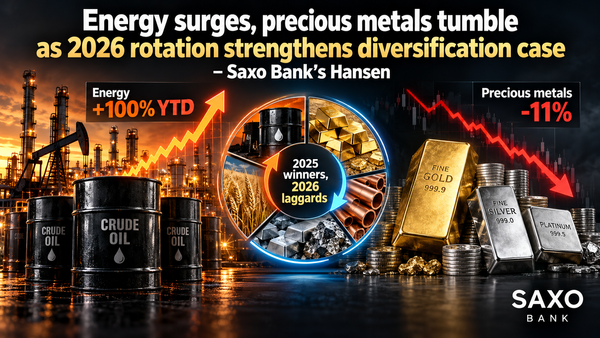 Energy surges, precious metals tumble as 2026 rotation strengthens diversification case – Saxo Bank’s Hansen teaser image