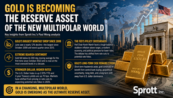 Gold is becoming the reserve asset of the new multipolar world – Sprott’s Paul Wong teaser image