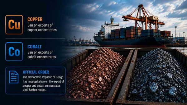Congo bans copper and cobalt concentrates exports, official order says teaser image