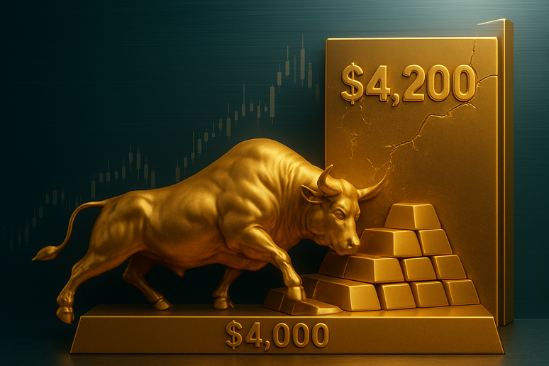 Gold bulls tire at $4,200 as prices build a floor at $4,000 teaser image