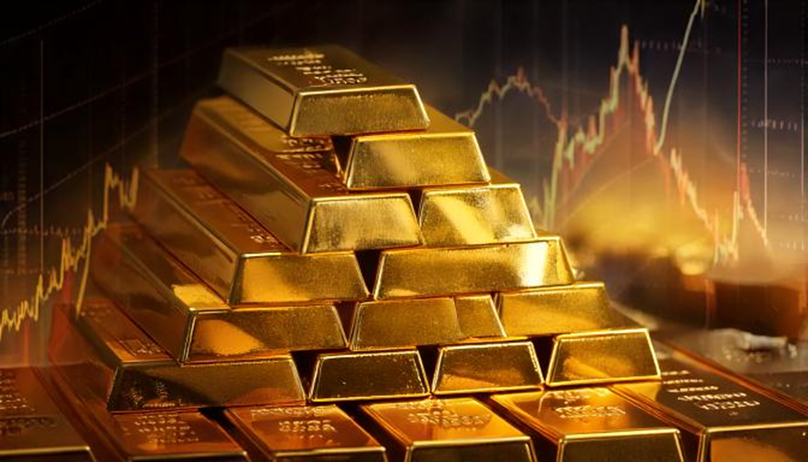 Gold futures pricing remains above key technical support at $3180 teaser image