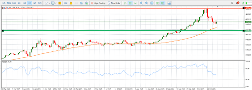 Gold: Managing policy changes, geopolitical tensions, and inflationary pressures teaser image