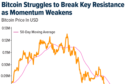 Crypto SWOT: Morgan Stanley’s entry into spot bitcoin ETFs is accelerating institutional adoption teaser image