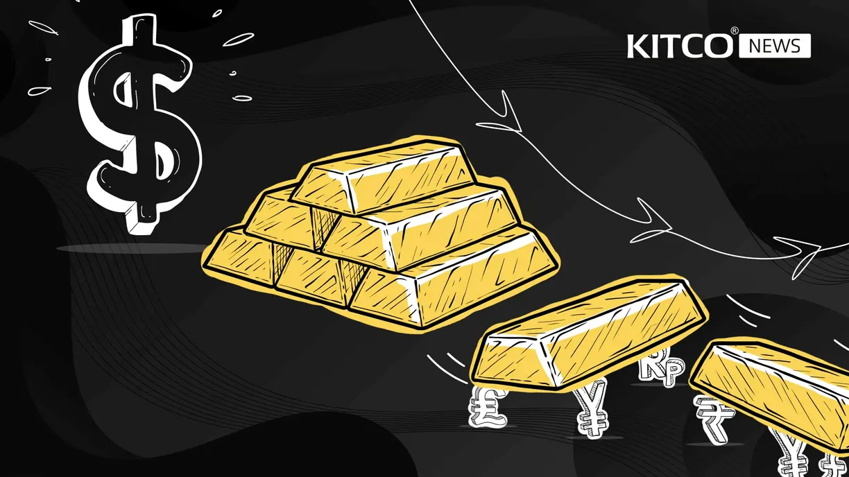 USD gold market hides a massive shift: Global demand is now price-insensitive teaser image