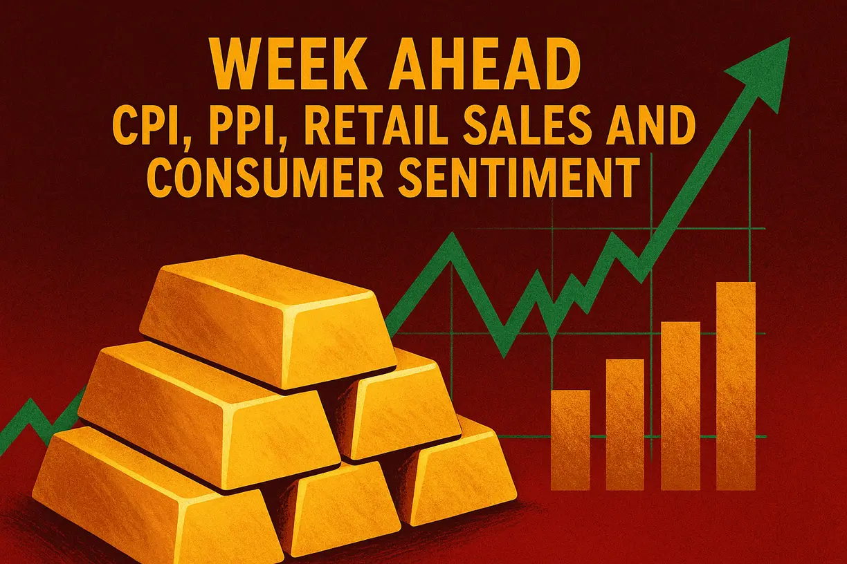 Next week’s CPI, PPI, retail sales, and consumer sentiment could cement rate cuts and boost gold teaser image