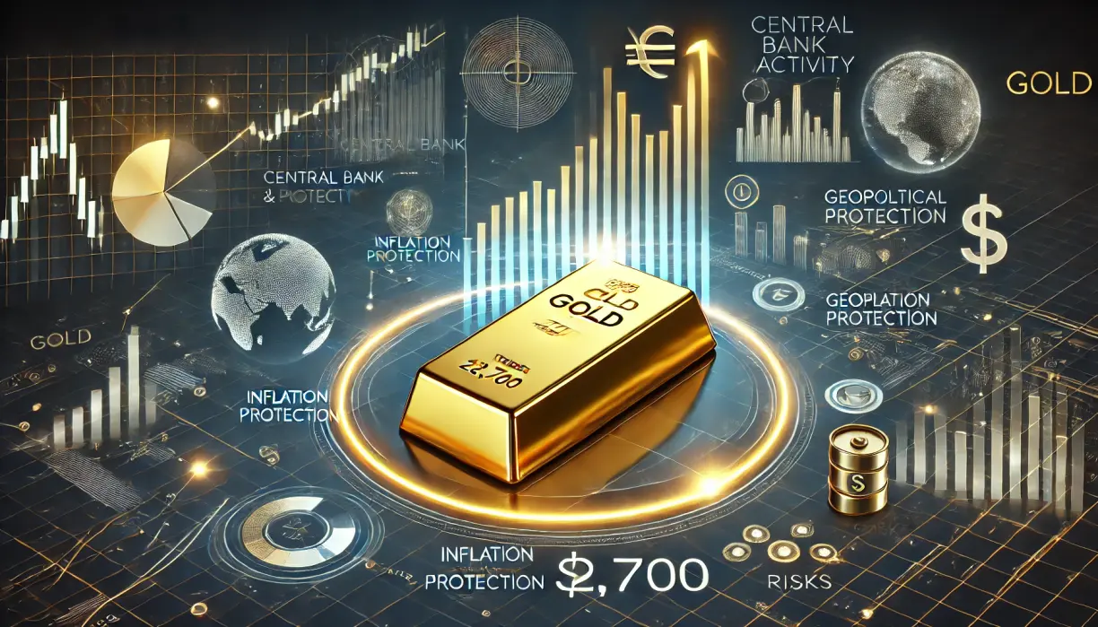 Gold’s role as a dynamic hedge will drive prices above $2,850 this year - BMO Capital Markets teaser image