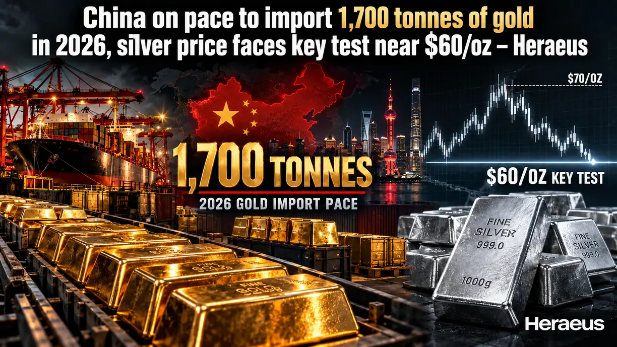 China on pace to import 1,700 tonnes of gold in 2026, silver price faces key test near $60/oz – Heraeus teaser image
