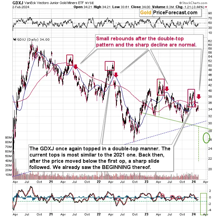 Tipping points that gold investors shouldn't miss teaser image
