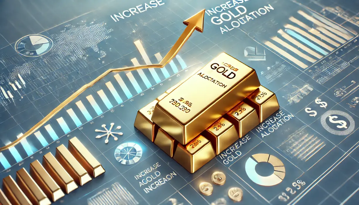 29% of North American financial advisors to increase gold allocation through 2025 - State Street-World Gold Council teaser image