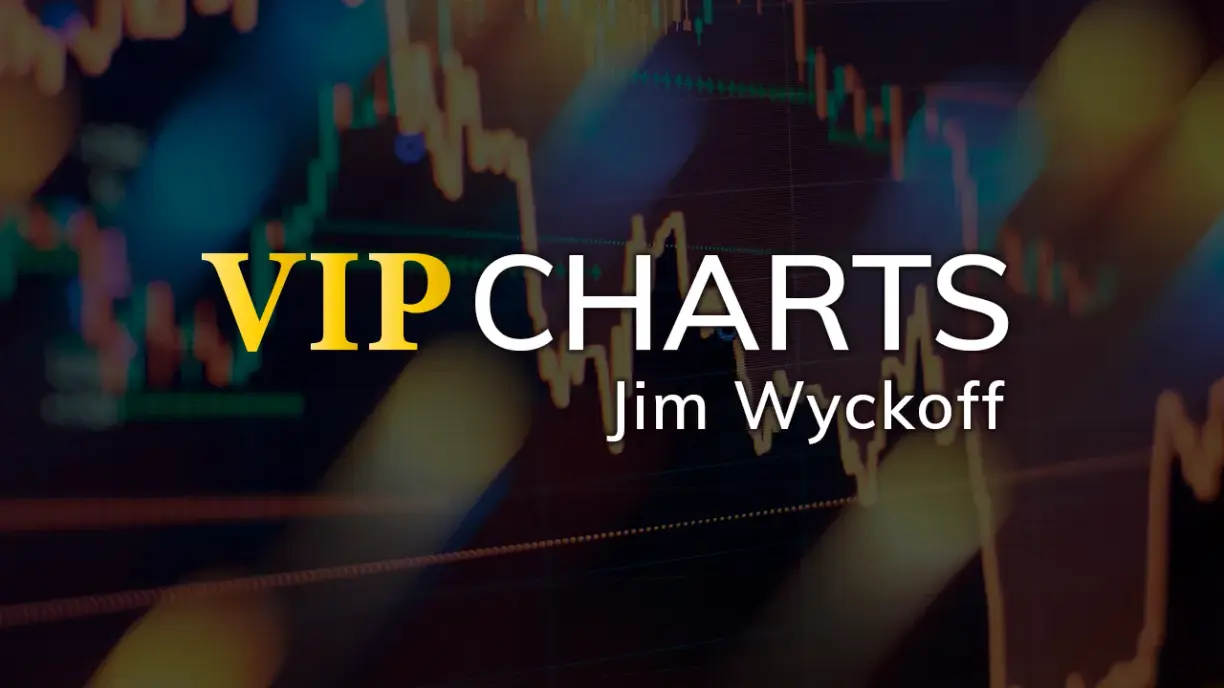 Friday's charts for gold, silver, platinum and palladium, August 8 teaser image