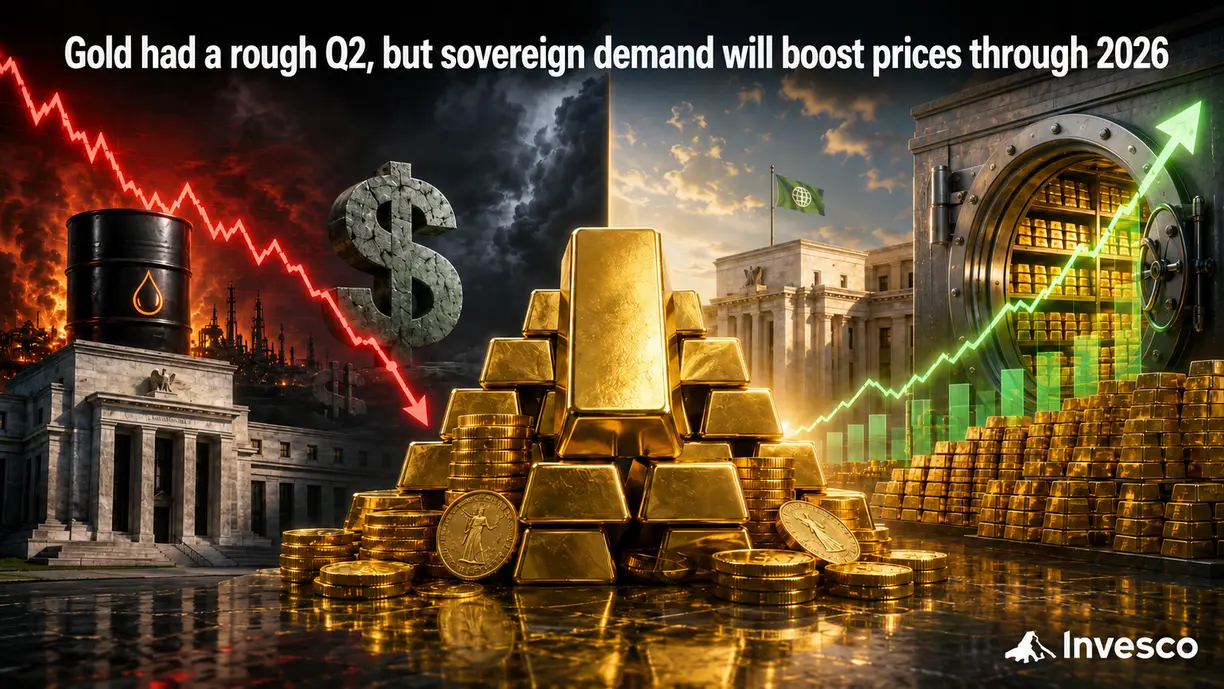Gold had a rough Q2, but central bank demand will push prices higher through 2026 – Invesco teaser image
