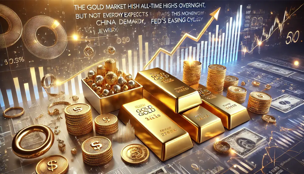 Gold price to end the year at $2,200, Fed’s easing cycle is priced in - Capital Economics teaser image