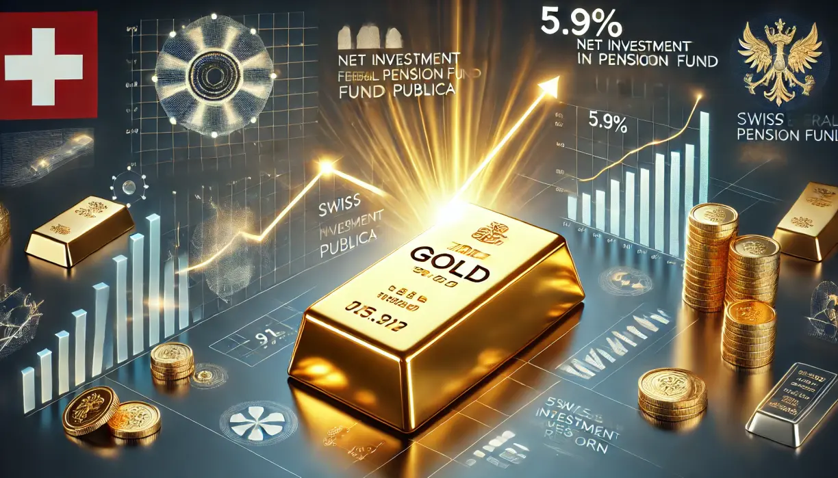 Gold second top investment for Swiss federal pension fund in 2024 teaser image