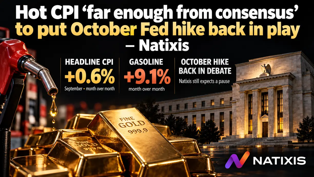 Hot CPI ‘far enough from consensus’ to put October Fed hike back in play – Natixis teaser image