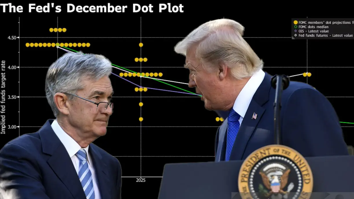 Gold trades under pressure after shift in Fed monetary policy teaser image