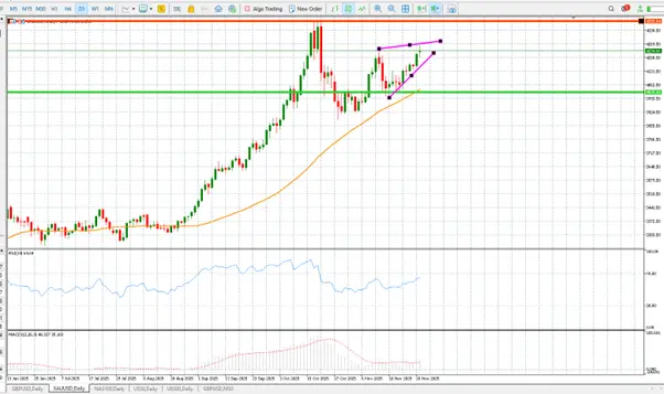 Gold price: Positive prospects driven by geopolitics and Fed expectations teaser image