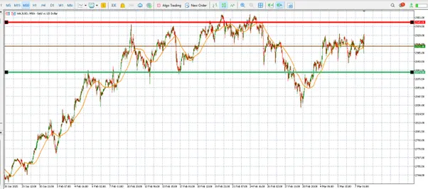 US NFP fell short of expectations, here is what traders are thinking now teaser image