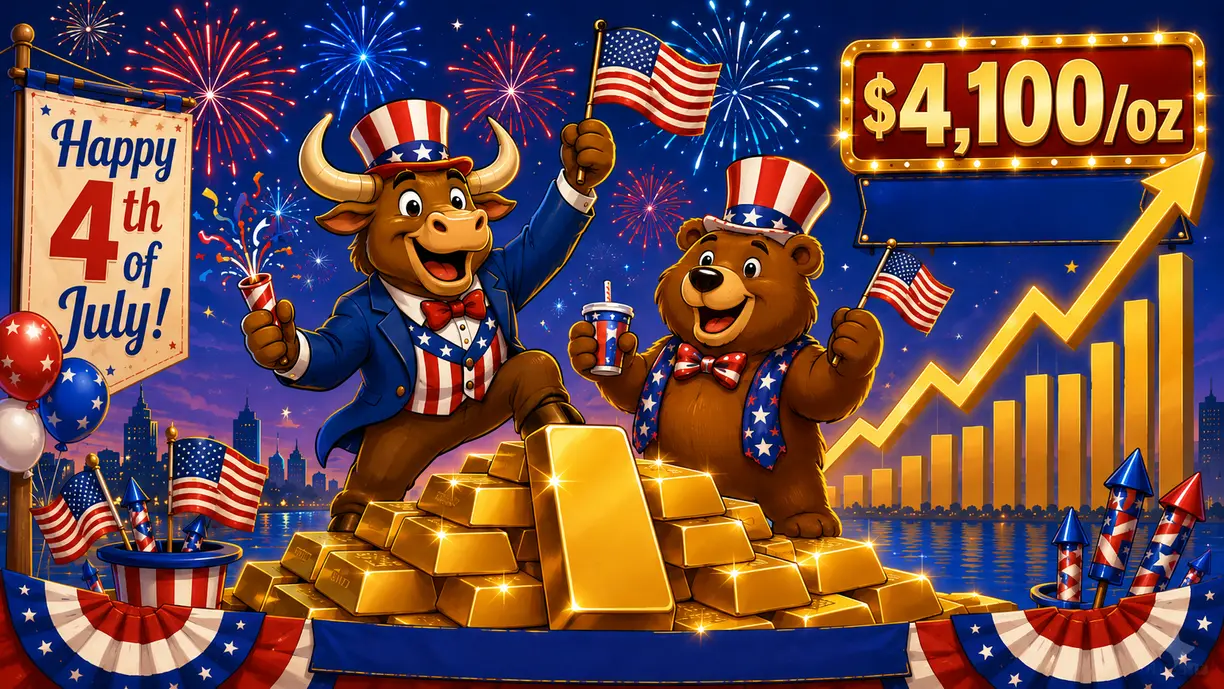 Gold bulls charge back on Wall Street and Main Street after weak jobs report dispels rate hike fears and drives gold above $4,100/oz teaser image