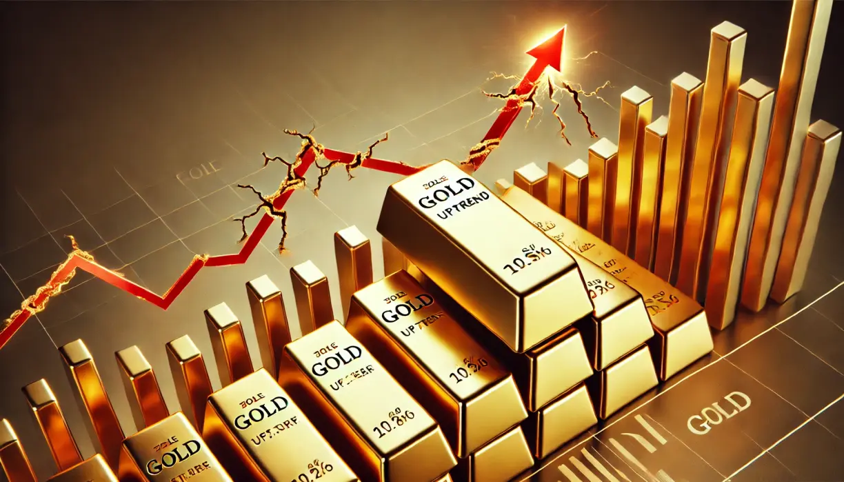Gold to rally to $2,750 by 2025 after falling to $2,200 - Capital Economics teaser image