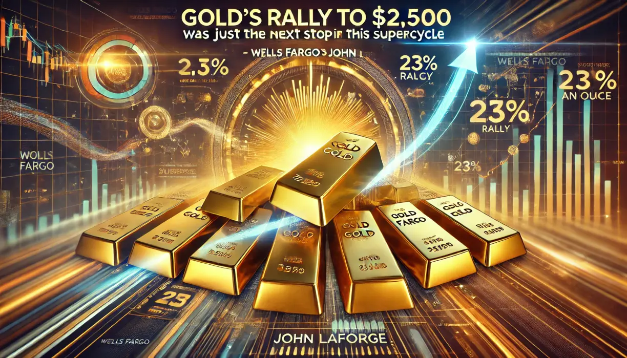 Gold’s rally to $2,500 was just the next stop in this supercycle – Wells Fargo’s John LaForge teaser image