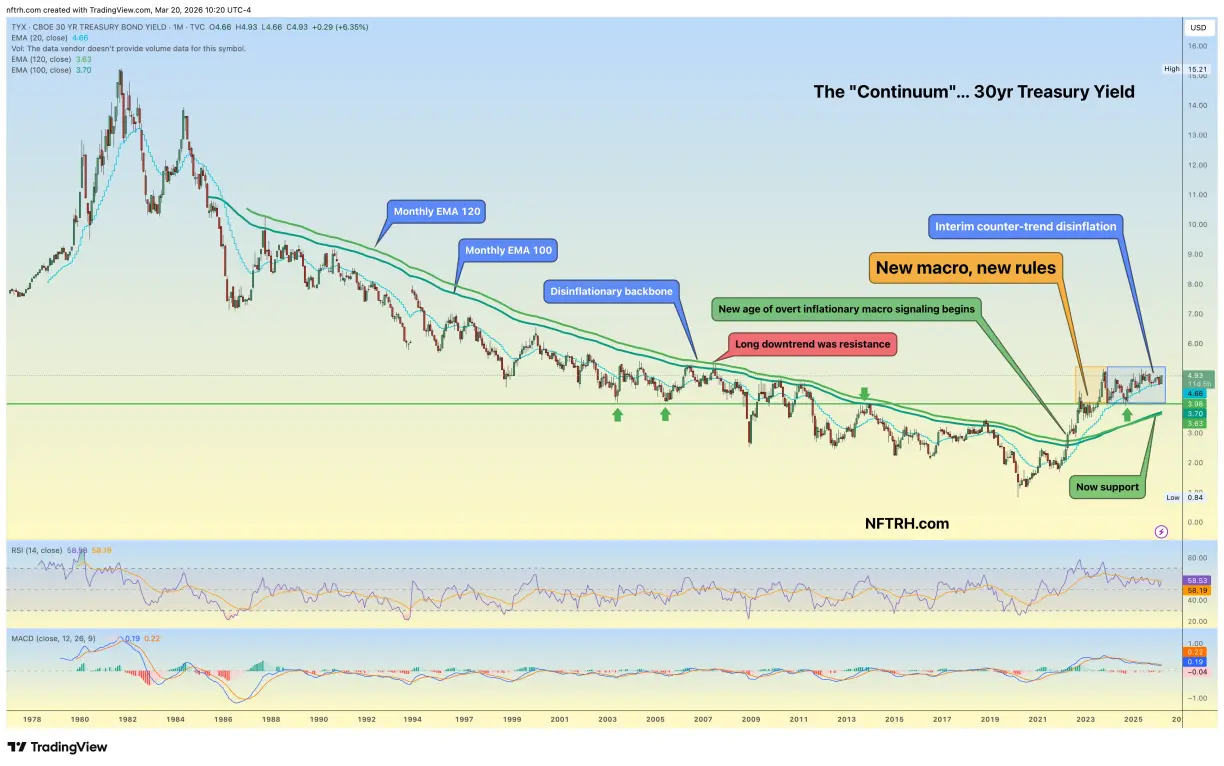 Gold stock correction; searching for a low teaser image
