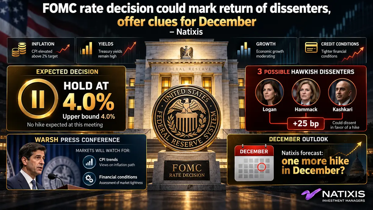 FOMC rate decision could mark return of dissenters, offer clues for December – Natixis teaser image