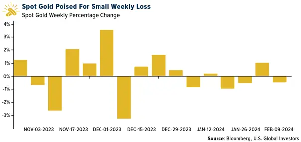 Gold SWOT: According to UBS, diamond fundamentals are improving teaser image