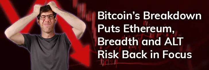 Bitcoin’s breakdown puts Ethereum, Breadth and ALT risk back in focus teaser image