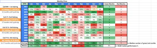 Altcoins surge as Bitcoin consolidates: Why you should stay cautious teaser image