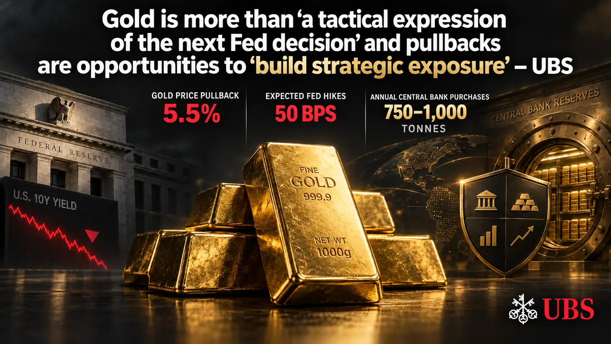 Gold is more than ‘a tactical expression of the next Fed decision’ and pullbacks are opportunities to ‘build strategic exposure’ – UBS teaser image