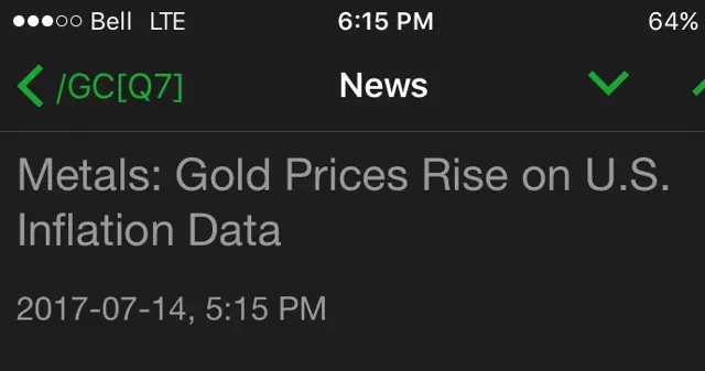How artificial intelligence (AI) is affecting gold teaser image