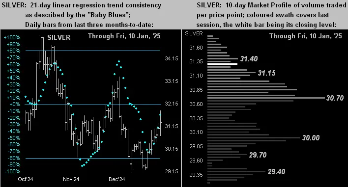 Gold’s short trend nearing its end teaser image